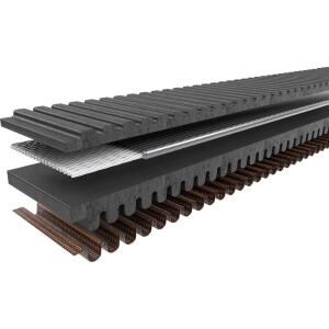 Antriebsriemen für Linhai 600 Extreme