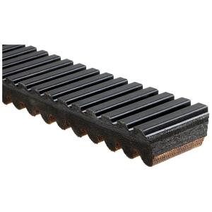 Antriebsriemen für Kymco Maxxer MXU UXV 375 450 700