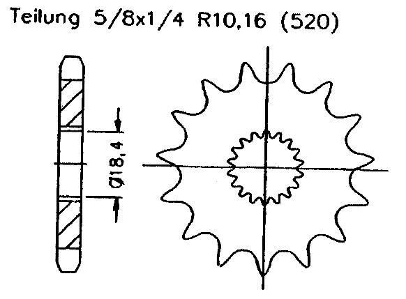 Ritzel für Aprilia ETX 125 Tuareg Zähnezahl 15