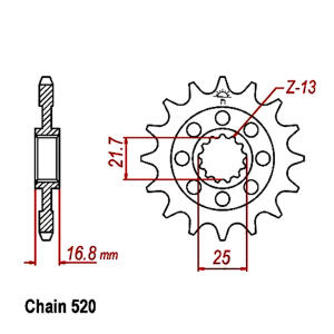 Ritzel für Honda NC 750  X / DCT Zähnezahl 17