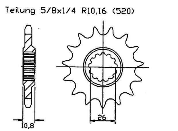 Ritzel für Yamaha FZ-1 1000  Umrüstkit auf stärkere Kettenteilung 520 Zähnezahl 16