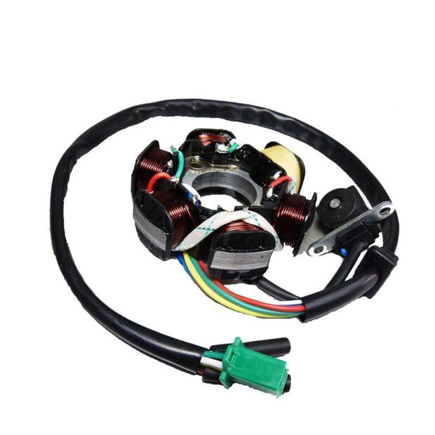 Stator for CCF Cat 125