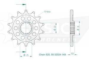 Ritzel ESJOT für KTM HUSABERG BETA POLARIS
