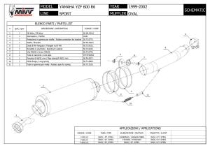 MIVV Auspuff Oval Carbon Slip-On für Yamaha YZF/Thundercat 600 ccm Bj. 96-01