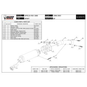 MIVV GP Titan SLIP-ON für Aprilia RSV 1000 Bj. 98-03