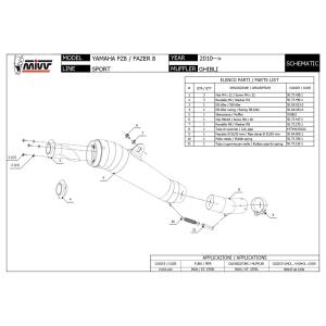 MIVV Auspuff Ghibli Edelstahl Slip-On für Yamaha Fazer 8 Bj. 10-16