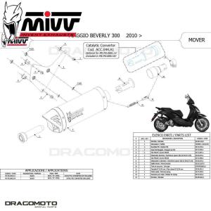 MIVV Auspuff Urban für Piaggio Beverly Tourer 300 Bj. 09-10 Edelstahl Komplettanlage mit Kat