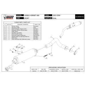MIVV Auspuff Oval Edelstahl Slip-On für Honda Hornet 600 ccm Bj. 03-06