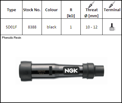 NGK Zündkerzenstecker SD01F