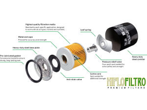 Oil filter Hiflo HF565 for Aprilia Gilera MotoGuzzi