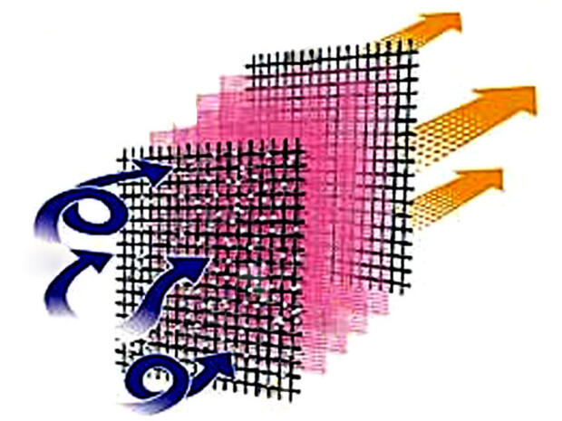 Twin Air POWERFLOW Kit pour 700 CCM SUZUKI ROI Quad 700 bj.05-16