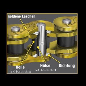 Kettensatz für Yamaha IT 250 K,L mit wartungsfreier Regina Gold HPE Rennkette