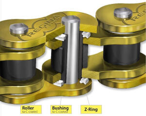 Chain & Sprocket Kit  for Benelli TNT 1130 Regina mainteance free HPE gold race chain kit