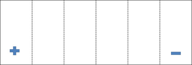 Battery Lithium Ion for KTM RC8 1190