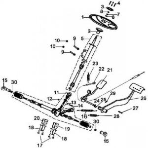 Tie rod end B Linhai Hytrack