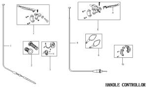 Kupplungszug Goetz Supermotard 25/50 (A36A50M) Bild Nr.1
