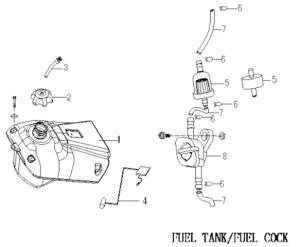 Benzinfilter universell
