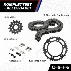 Kettensatz Dinli - Masai alle 450-460-500 ccm DMX DL...