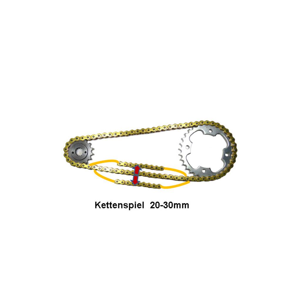Kettensatz pour Aeon Cobra unilli CX 50-100 MZ Tuning renforcé