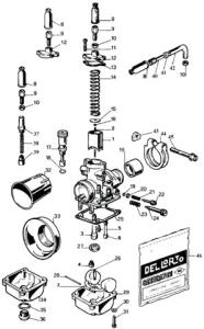 Vergaser 20 - 21 Typ Dellorto Phbg 20 universell