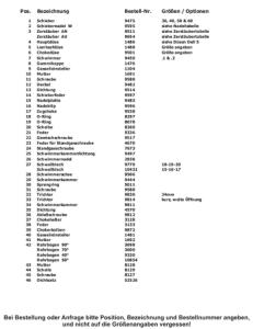 Vergaser 20 - 21 Typ Dellorto Phbg 20 universell
