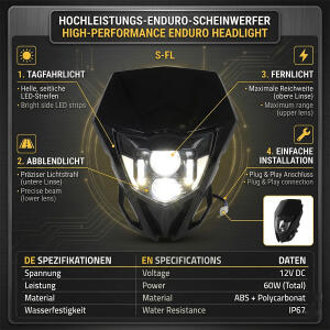 Scheinwerfer LED für Yamaha WRF 450 / 250 Blau Komplettset
