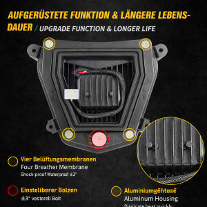 Scheinwerfer LED für KTM EXC / SX-F / SMC-R 250/350/450/500 Bj.17-21 Schwarz & Lampenschirm Komplettset