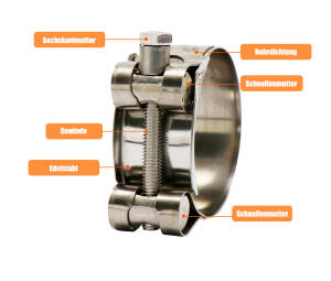 Auspuff Rohr Schelle 52-55mm