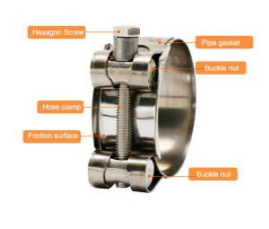 Exhaust Pipe Clamp 80-85mm