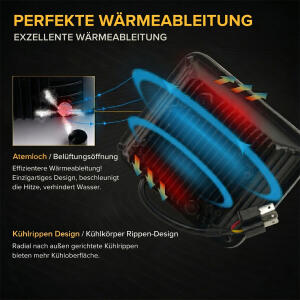 Scheinwerfer LED für Yamaha WR 250F WR 426F WR 450F E-Prüfzeichen Komplettset
