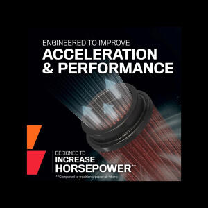 K&N FILTRO ARIA HA-6592 HONDA XR650L 93-16