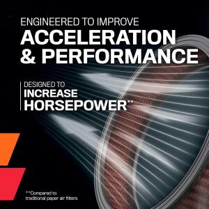 K&N FILTRO ARIA HA-6592 HONDA XR650L 93-16