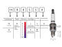 Spark plug Naraku BR9EIX Tuning