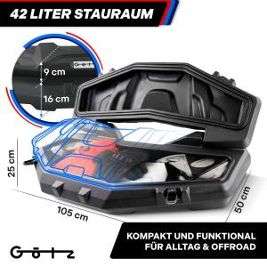 Koffer Box vorne für Arctic Cat Arctic Cat 650 / 700 Thundercat 1000