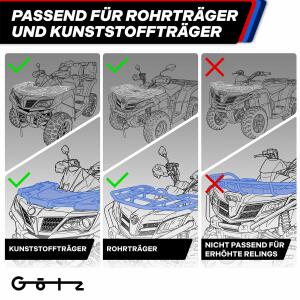 Box front for ATV Arctic Cat Alterra 400/450/450 I/550/700 / TRV700 l /1000 XT Top Case 42 Liter