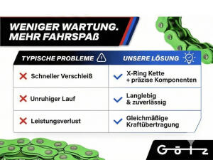 Chain and Sprocket X-ring green kit for Kawasaki KFX 400 / KSF 400 F