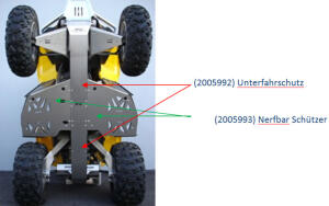 Unterfahrschutz für Can Am Renegade 500 800 Motorschutz