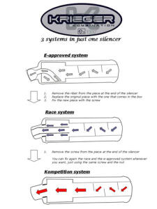 Auspuff SMC Barossa Stinger Kreidler SEIKEL Explorer Thomahawk Rex Derbi 250 & Krümmer