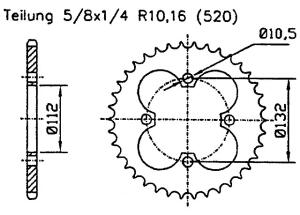 Kettenrad Z.36 TGB Blade 250-300-325