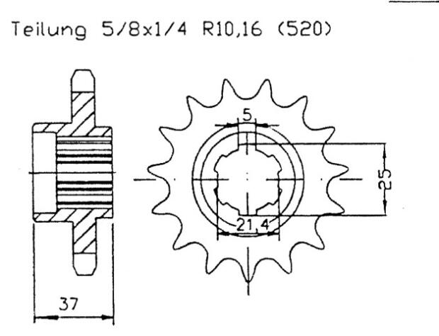 Ritzel Z.16 Beeline Bestia / Online 3.2 / 3.3 / 3.5