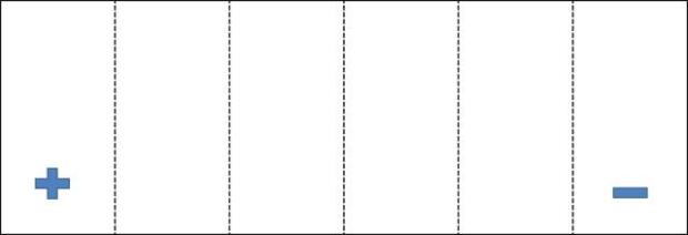 Gel Batterie YB12A-A / CB 12A-A / 12N12A-4A-1 / 51211